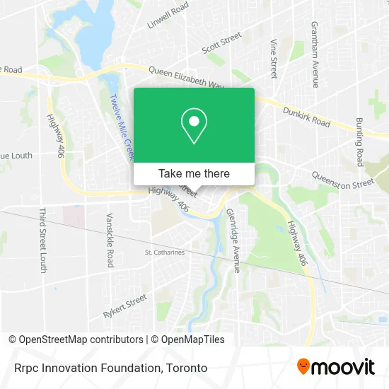 Rrpc Innovation Foundation plan