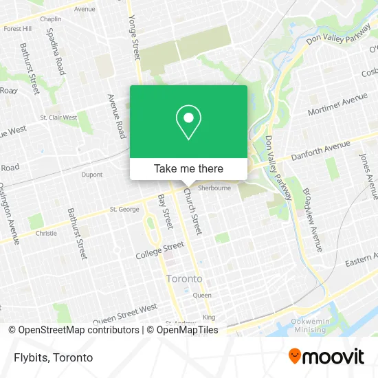 Flybits map