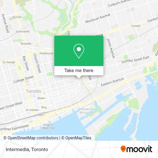 Intermedia map
