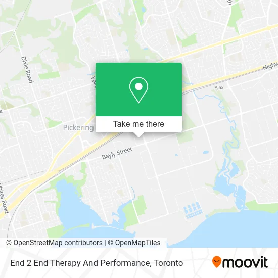 End 2 End Therapy And Performance map