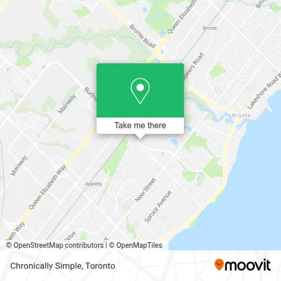 Chronically Simple map