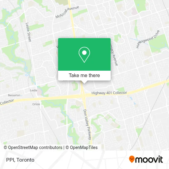 Ppi map