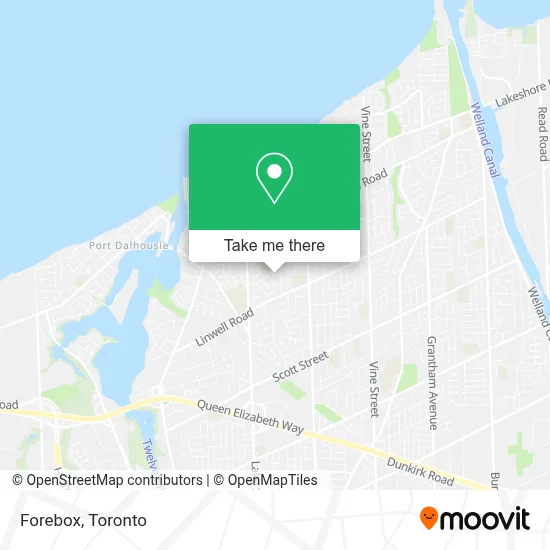 Forebox map