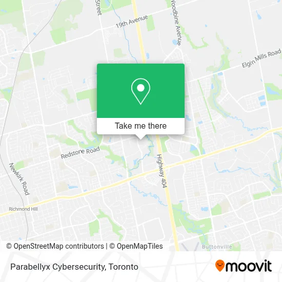 Parabellyx Cybersecurity map
