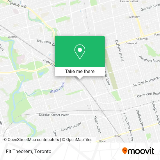 Fit Theorem map