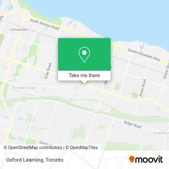Oxford Learning map
