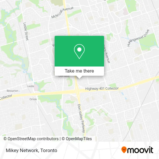 Mikey Network map