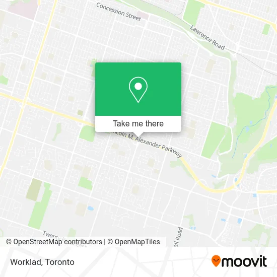 Worklad map