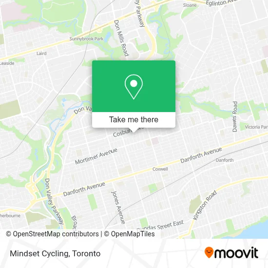 Mindset Cycling map