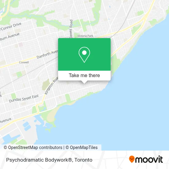 Psychodramatic Bodywork® map