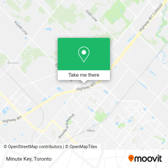 Minute Key map
