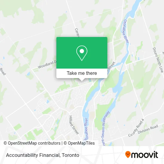 Accountability Financial map