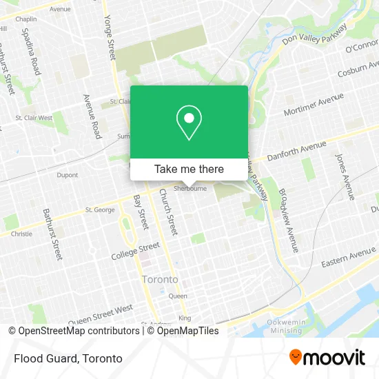Flood Guard map