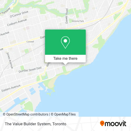 The Value Builder System map