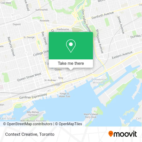 Context Creative map