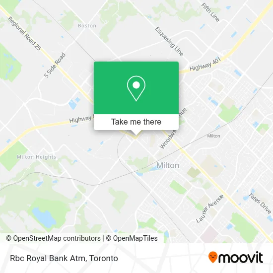 Rbc Royal Bank Atm plan