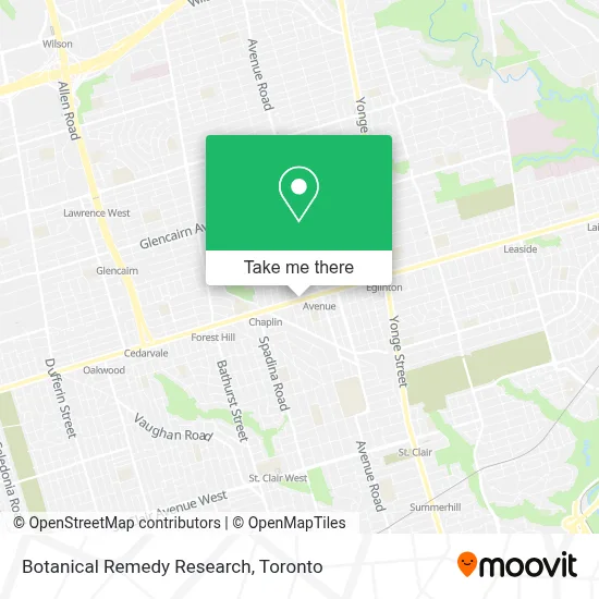 Botanical Remedy Research map