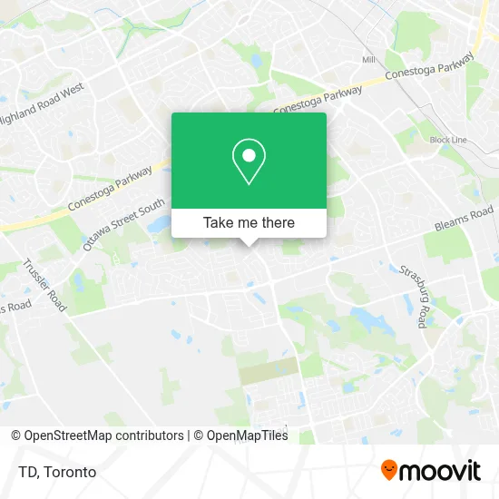 Td map