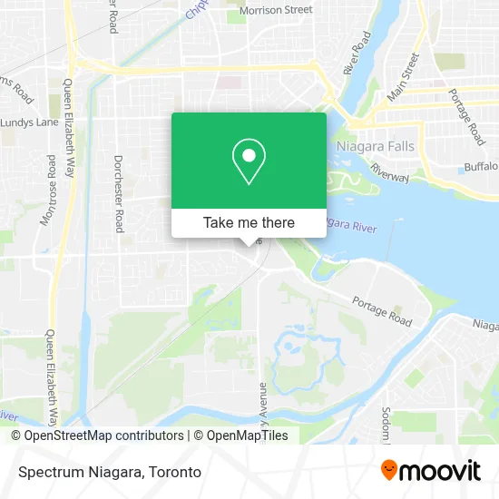 Spectrum Niagara map
