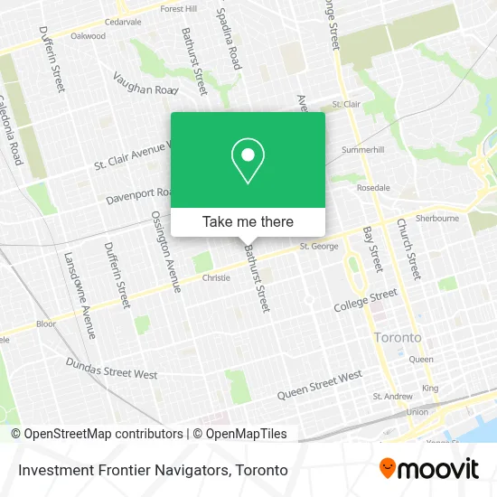 Investment Frontier Navigators map