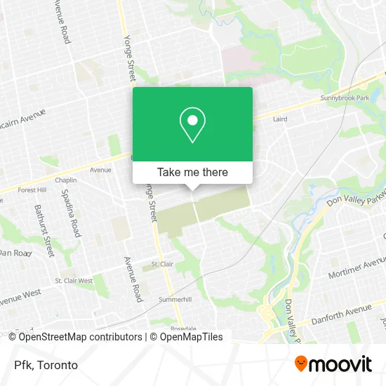 Pfk map