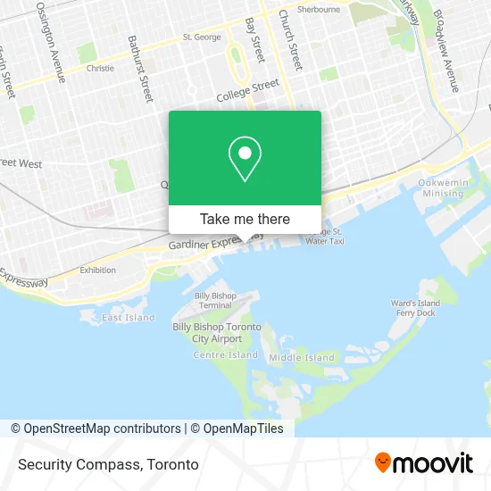 Security Compass map