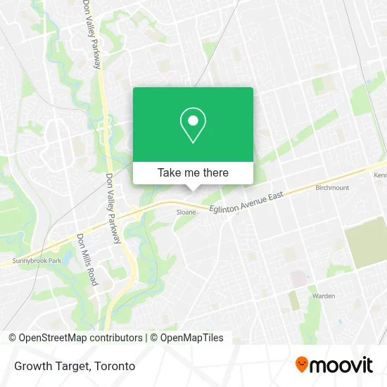 Growth Target map
