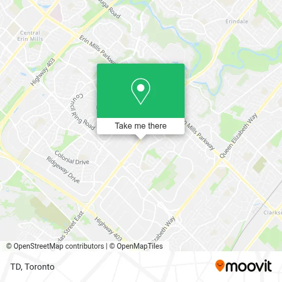 Td map