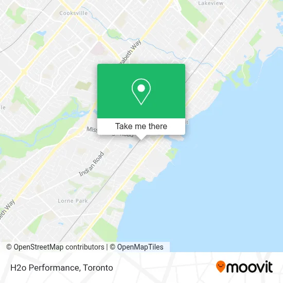 H2o Performance map