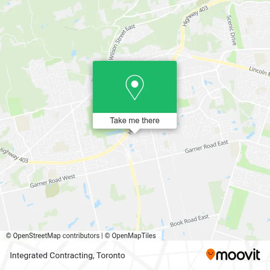 Integrated Contracting map