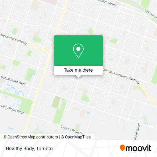 Healthy Body map