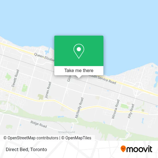 Direct Bed map