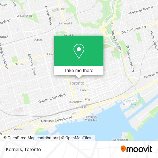 Kernels map