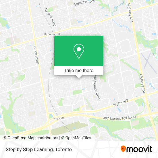 Step by Step Learning map