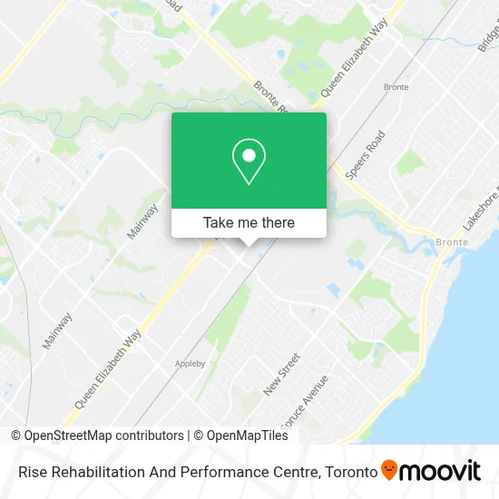 Rise Rehabilitation And Performance Centre plan