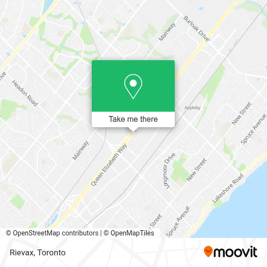 Rievax plan
