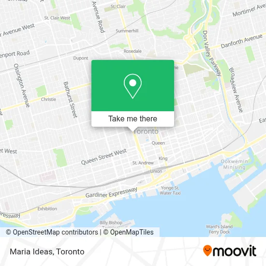 Maria Ideas map