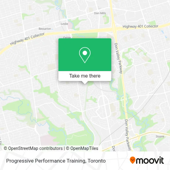 Progressive Performance Training plan