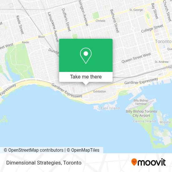 Dimensional Strategies map