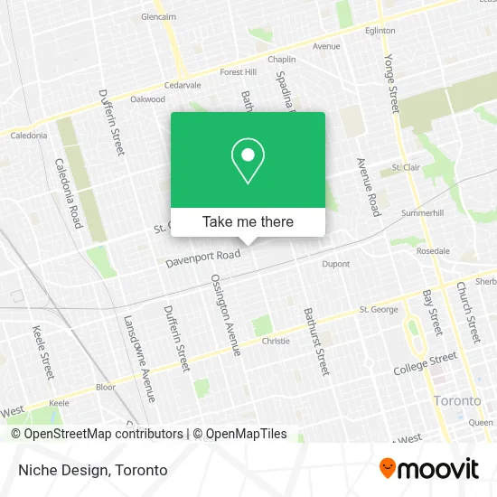 Niche Design map