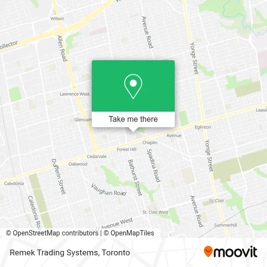 Remek Trading Systems map