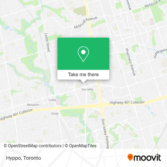 Hyppo map
