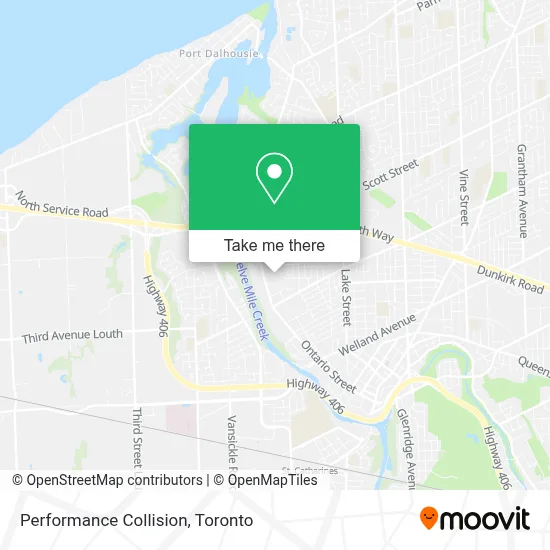 Performance Collision plan