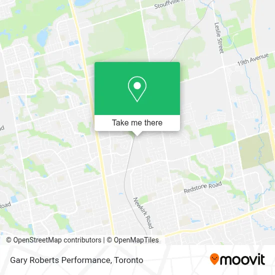 Gary Roberts Performance map