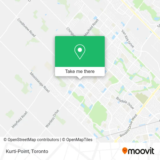 Kurti-Point map