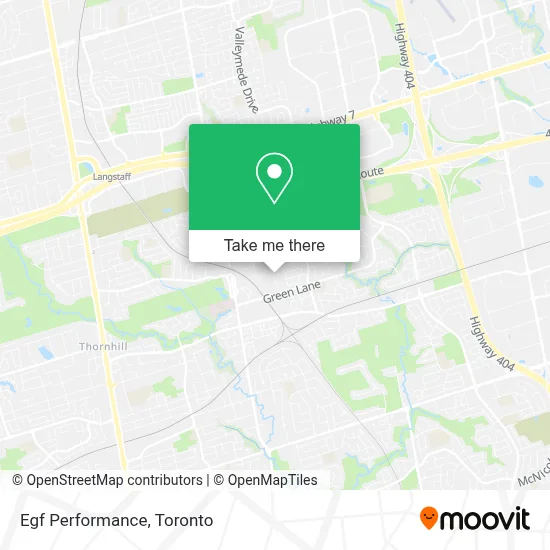 Egf Performance map
