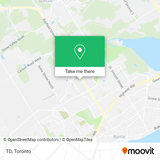 Td map