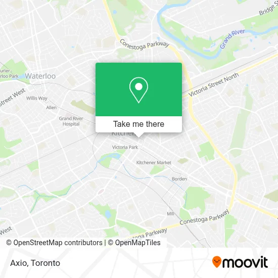 Axio map