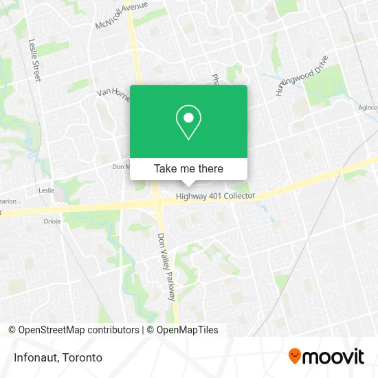 Infonaut map