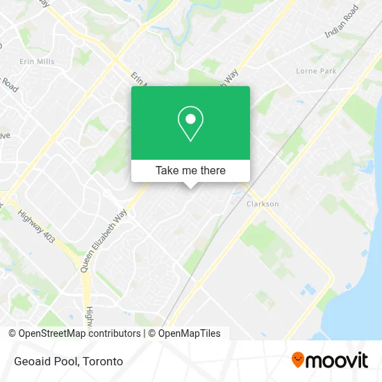 Geoaid Pool map